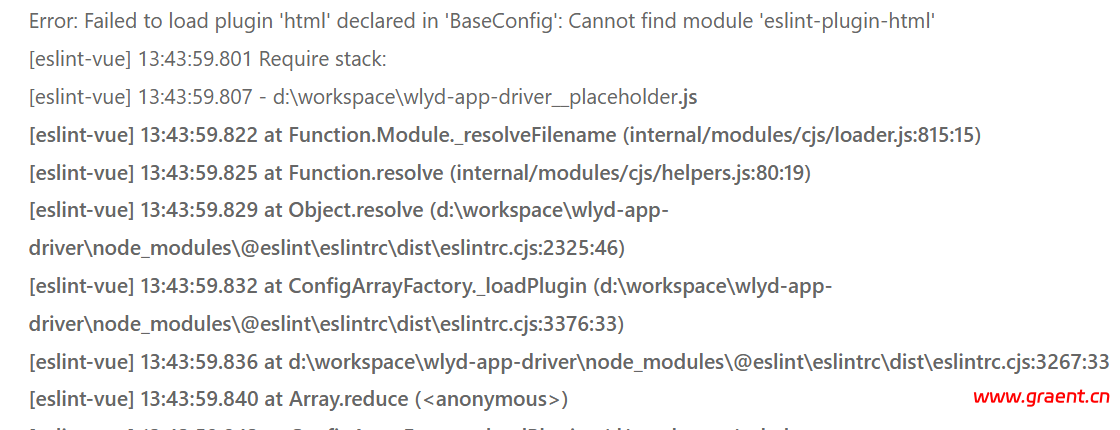 使用HbuilderX出现错误提示：Failed to load plugin ‘html’ declared in ‘BaseConfig ...